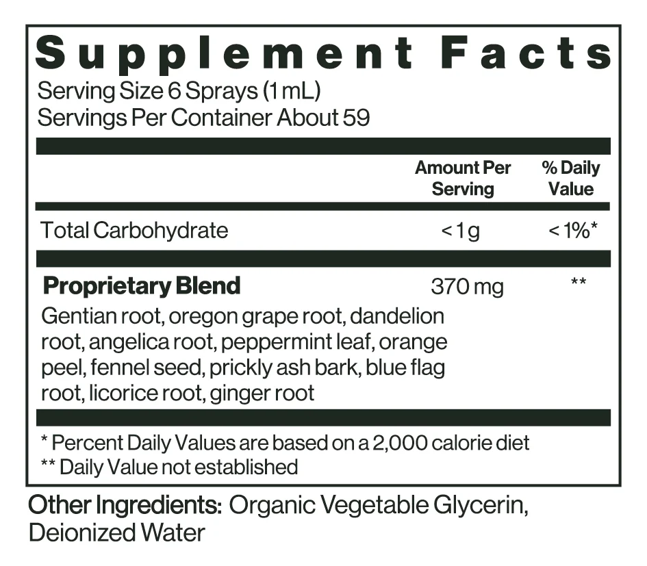 Digestive Juice - Image 2