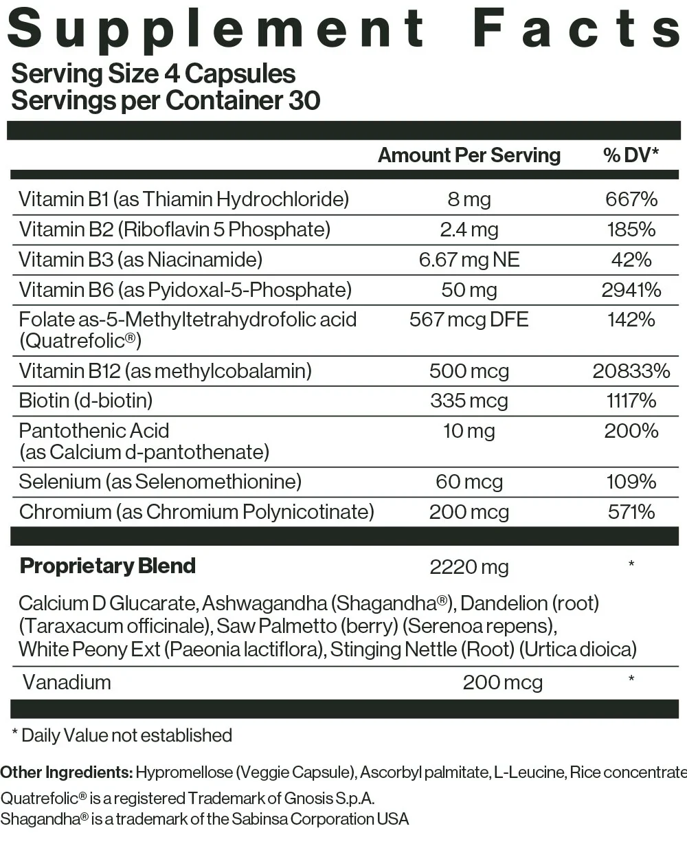 Ovarian Guard - Image 3